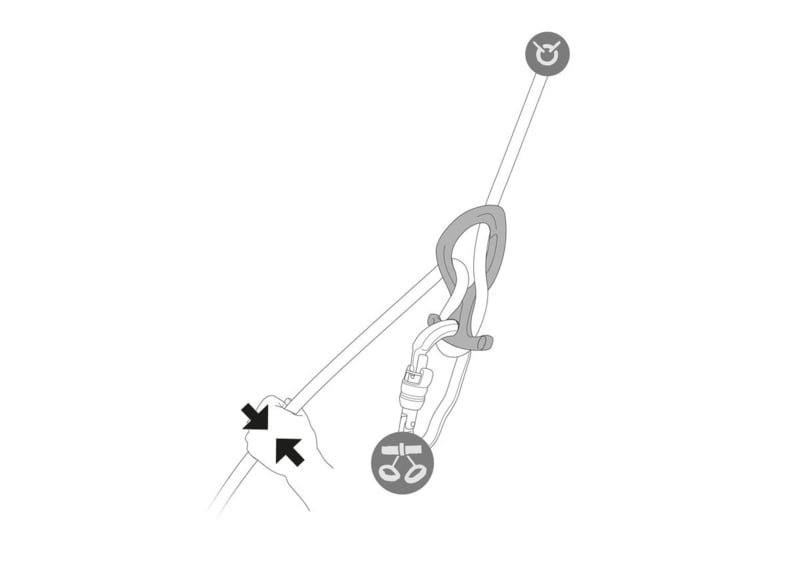 Petzl Pirana Club Groen