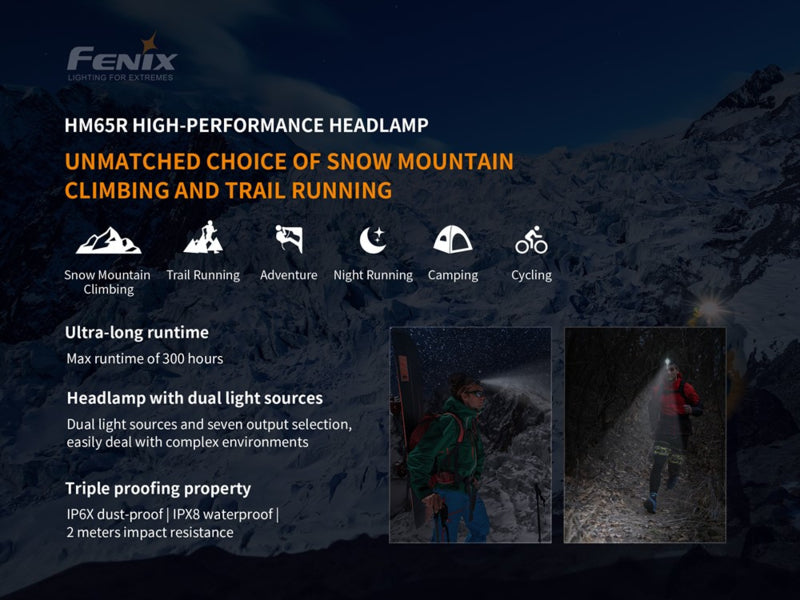 Fenix HM65R rechargeable headlamp