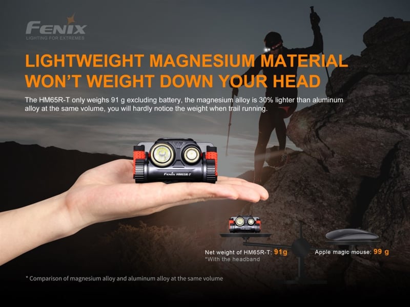 Fenix HM65R-DT oplaadbare hoofdlamp - Nebula