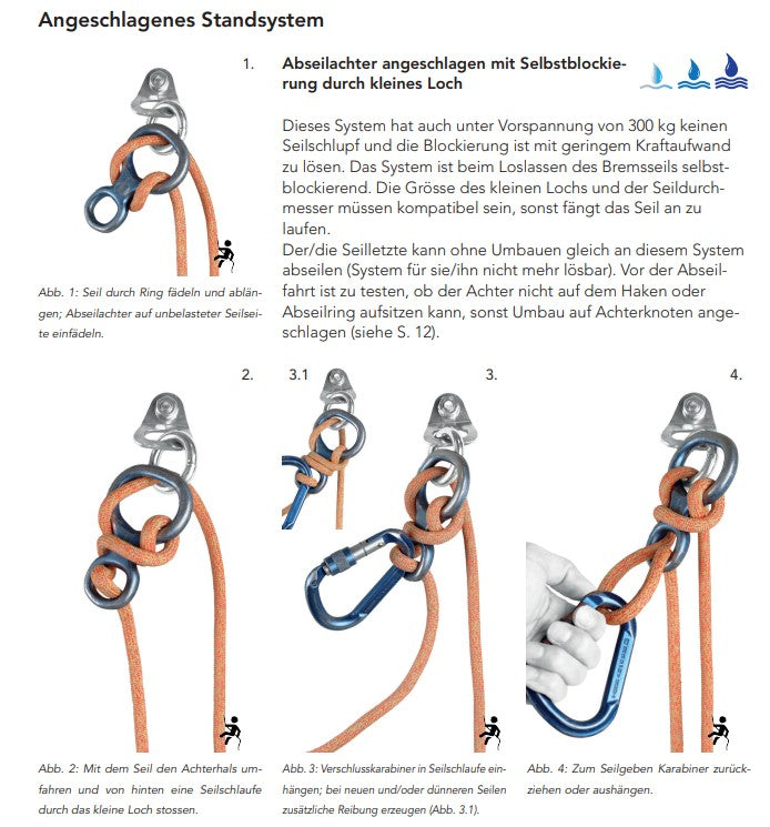 Handleiding – Canyoning Touwtechnieken in het Duits