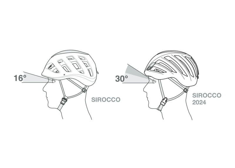Petzl Sirocco Zwart of Wit 2024