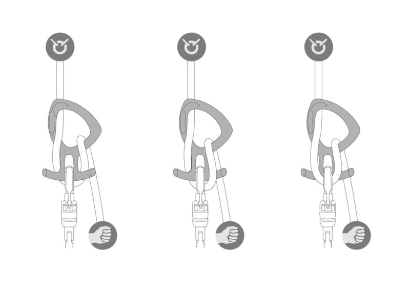 Petzl Pirana Club Groen