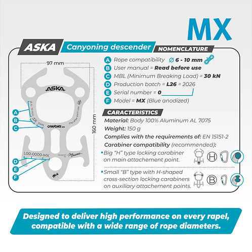 ASKA MX