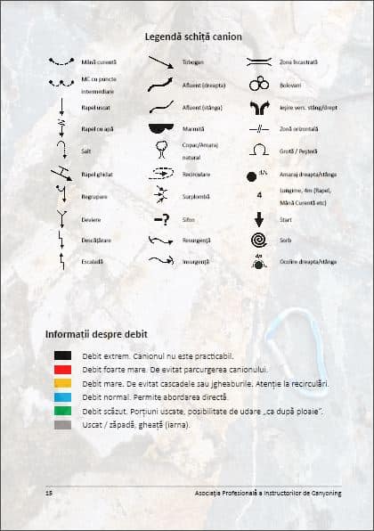 Ghuidul Canioanelor din România