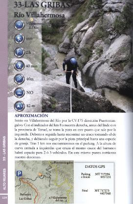 Barrancos de Castellón