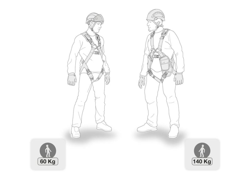 Petzl Absorbica-Y 150