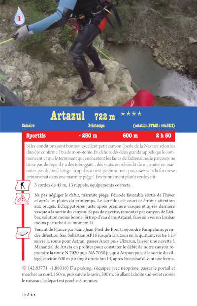 Canyons, Sierra de Guara, Noord-Spanje. 40 afdalingen