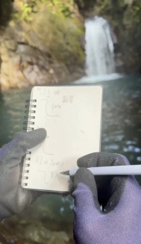 Tebylon Waterdicht Notitieboek