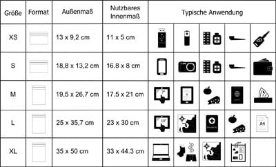 Noaks Zak - 5 Maten 5 stuks