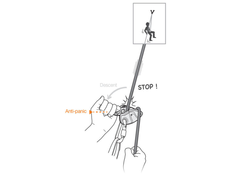 Petzl GRIGRI plus 2026