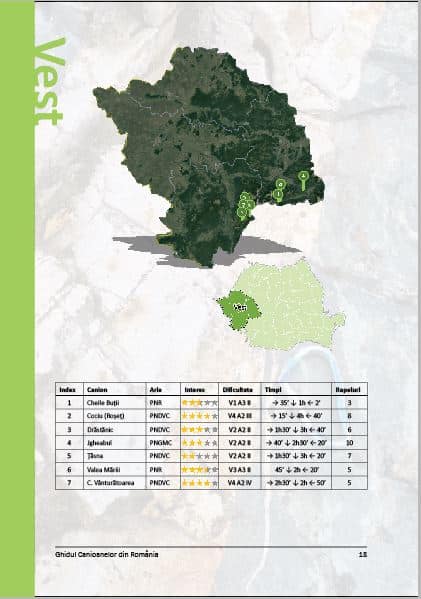 Ghuidul Canioanelor din România