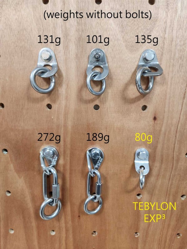 Tebylon EXP3 ankerplaat M10 met ring