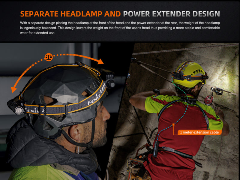 Fenix HM75R oplaadbare hoofdlamp